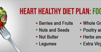 Heart-Healthy Diet Plan for Beginners | Heart healthy diet recipes ...