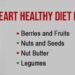 Heart-Healthy Diet Plan for Beginners | Heart healthy diet recipes ...
