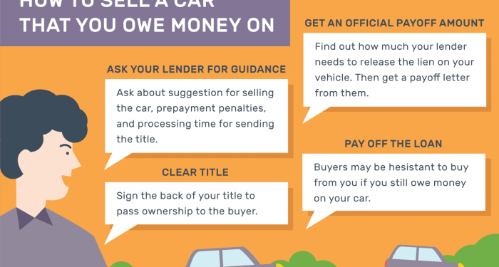 How to Sell a Car That You Owe Money On